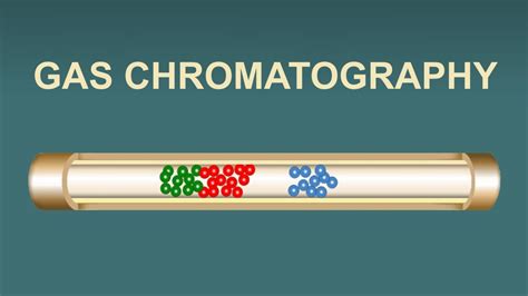Gas Chromatography (IQOG.